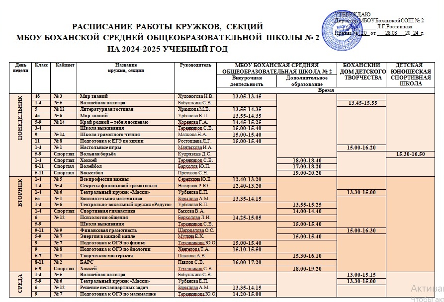 Расписание кружков.