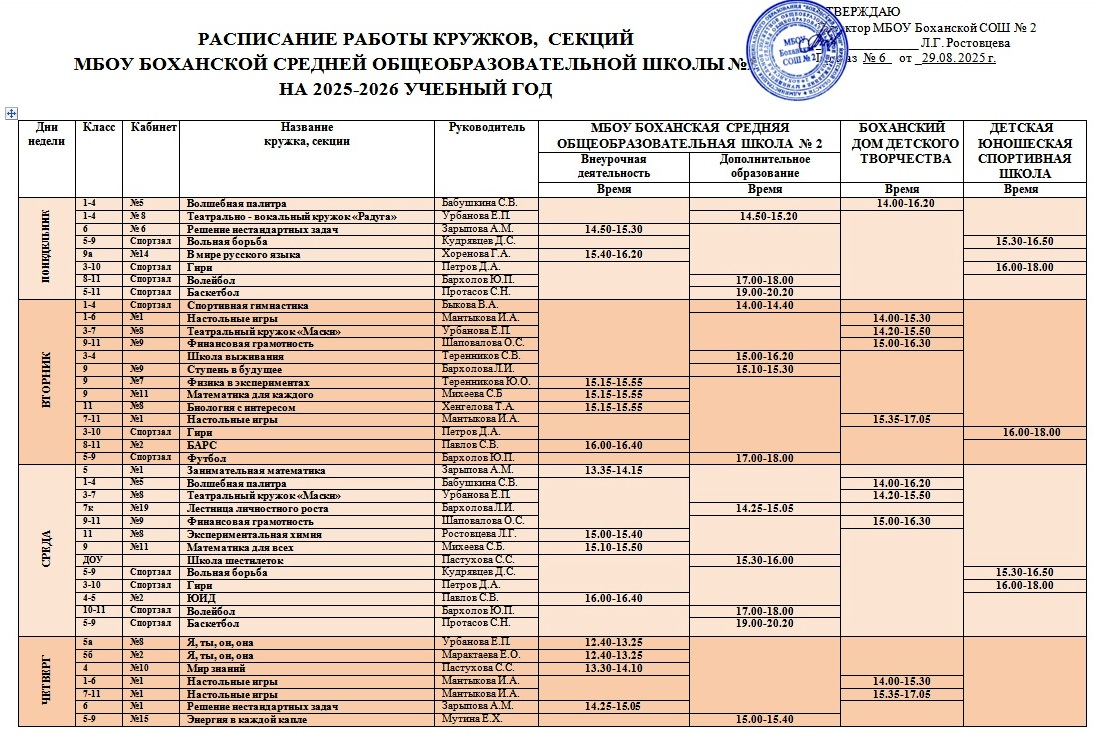 Расписание кружков.