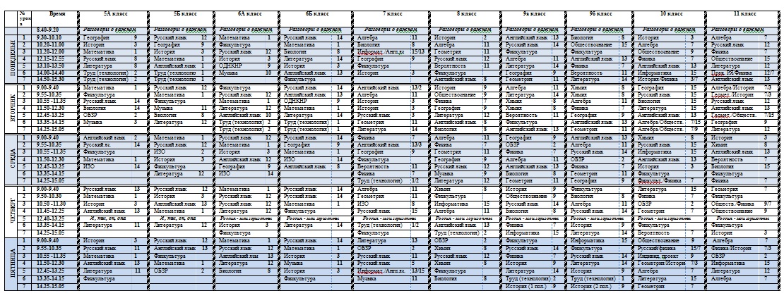 Изображения.