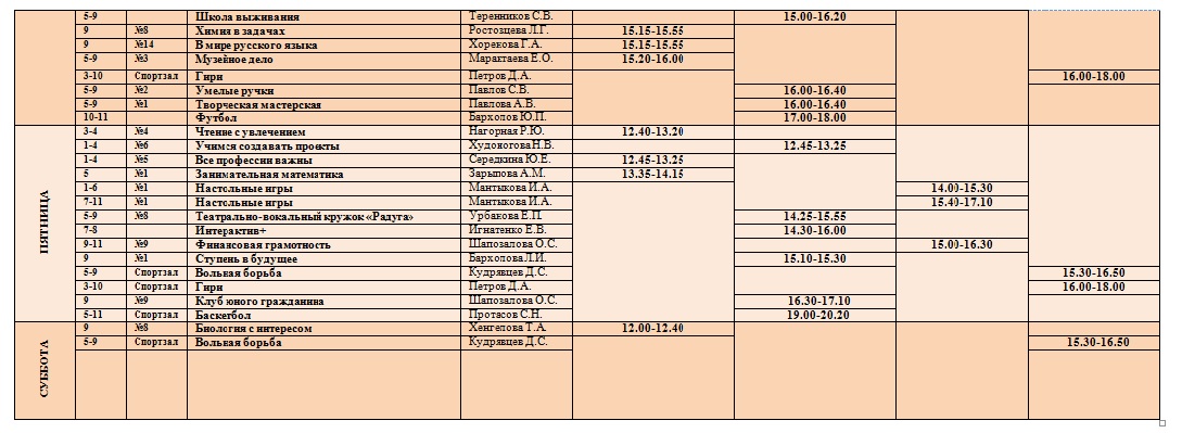 Изображения.