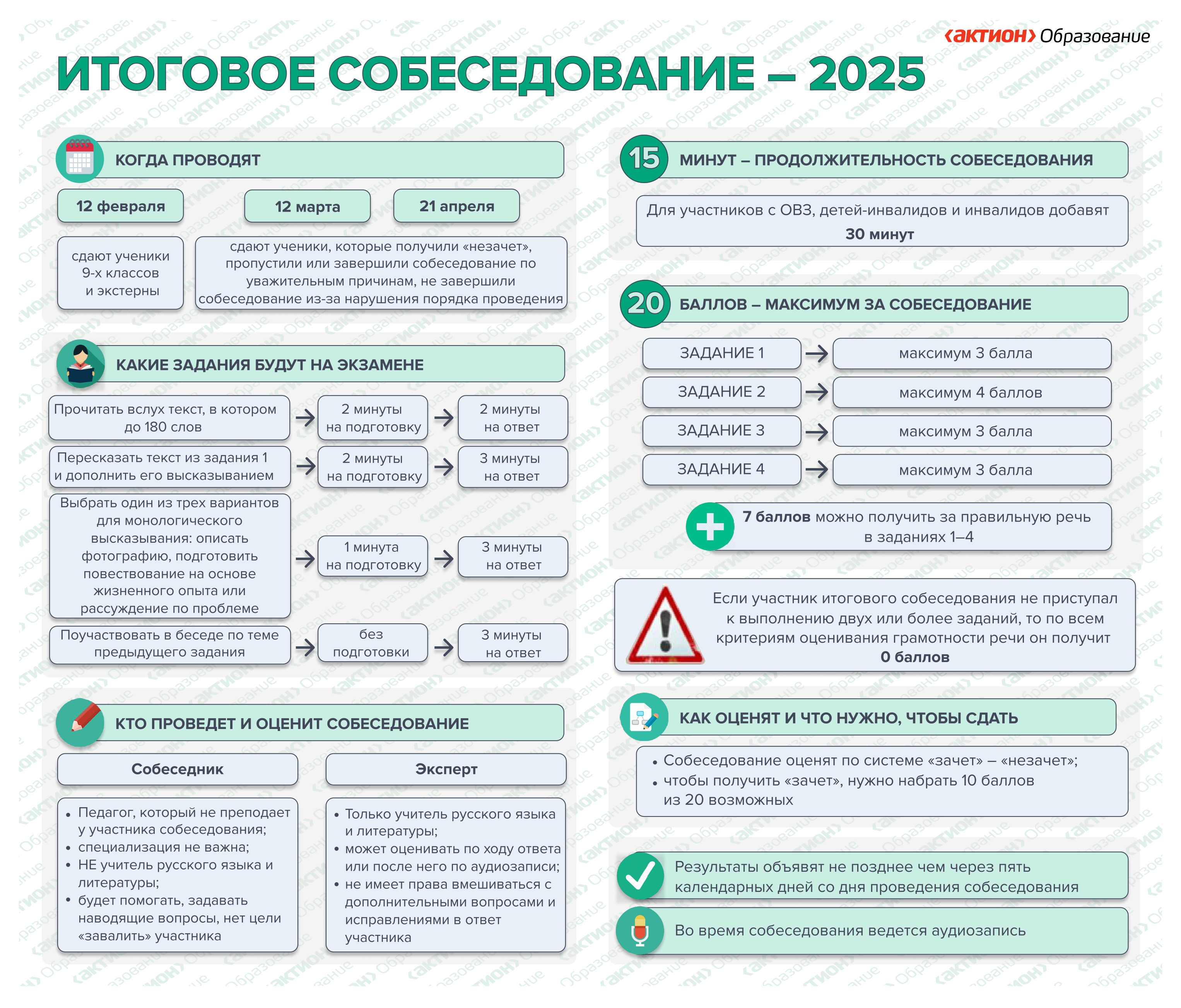 Итоговое собеседование.